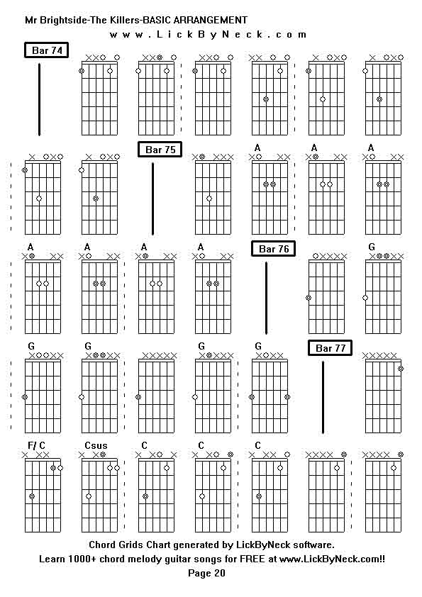 Chord Grids Chart of chord melody fingerstyle guitar song-Mr Brightside-The Killers-BASIC ARRANGEMENT,generated by LickByNeck software.